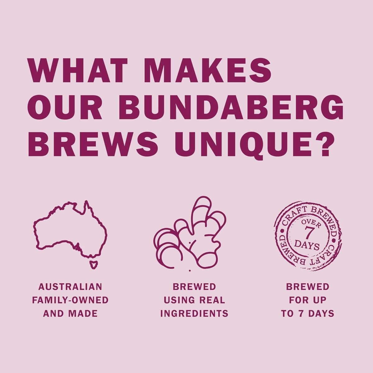 Bundaberg Diet Passionfruit 24 x 375ml [x2]