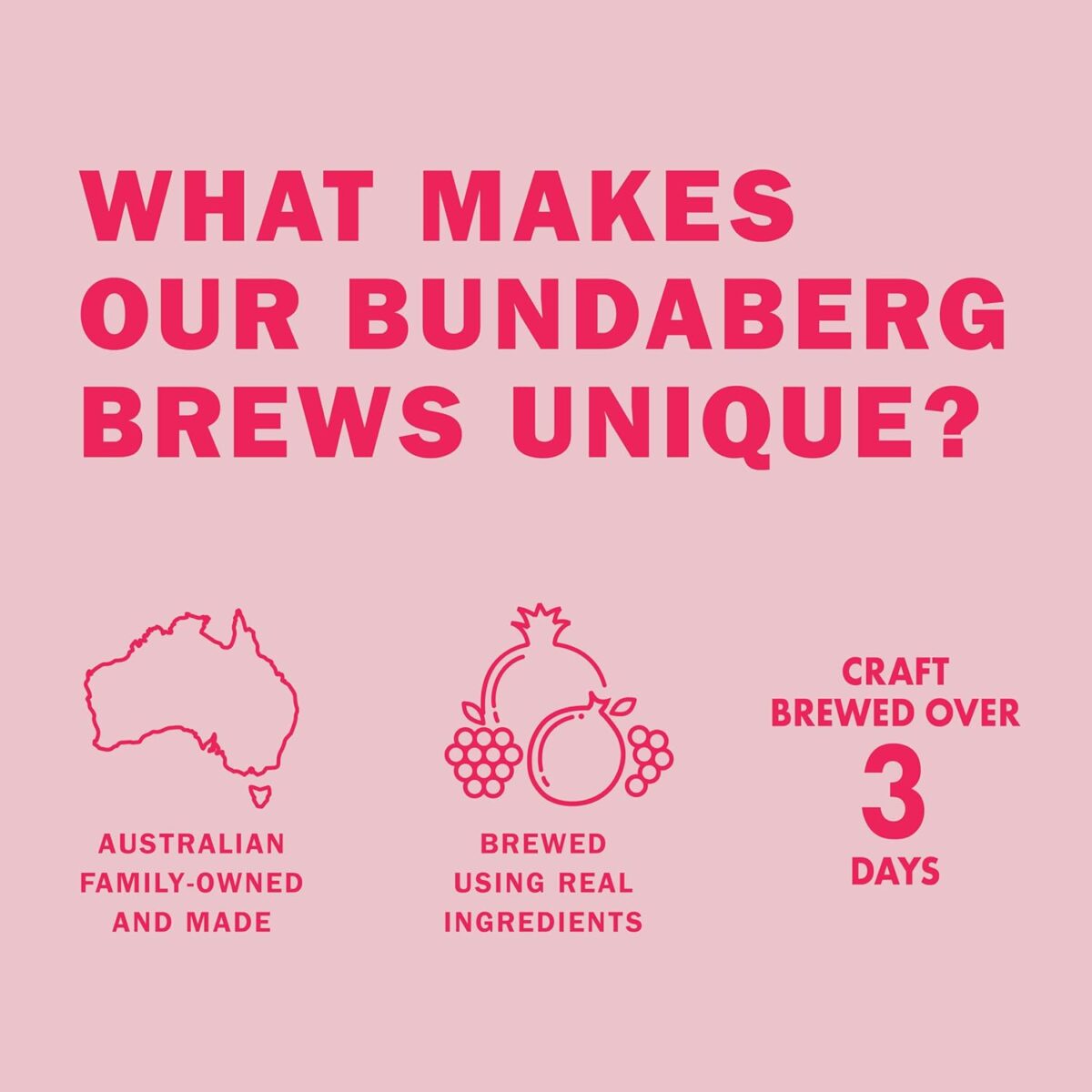 Bundaberg Refreshingly Light Raspberry & Pomegranate 24 x 250ml [x3]