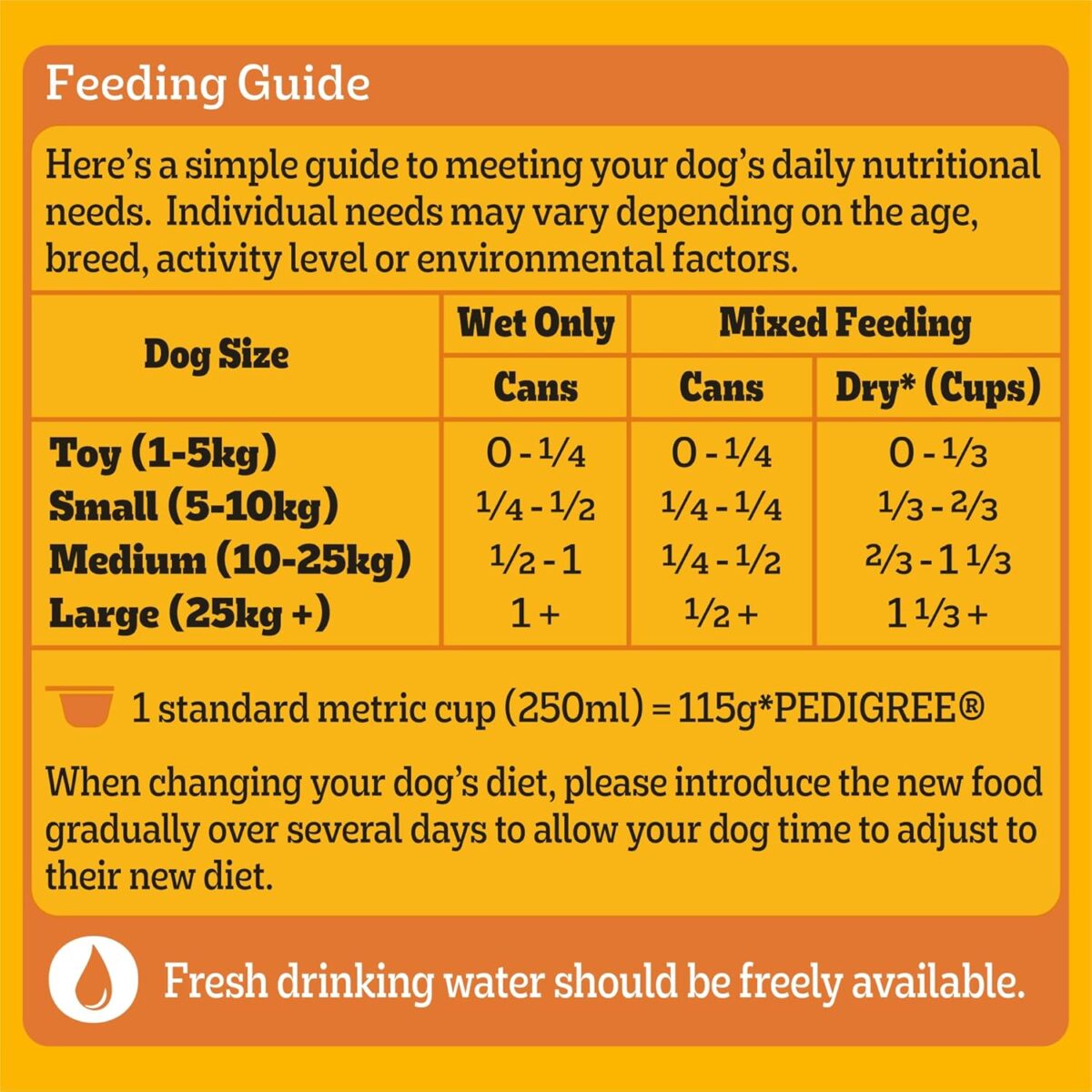 Pedigree Adult Wet Dog Food Loaf with Five Kinds of Meat 1.2kg Can, 12 Pack [x2]