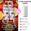 Thyrst Active Hydration Drink Assorted 500mL x 8 | 90% Coconut Water + 9.7% Real Fruit Juice | 5 Key Electrolytes + Sea Salt | Vitamins C, B3, B5, B6 | Sports Drink No Added Sugar Electrolyte Drinks [x3]