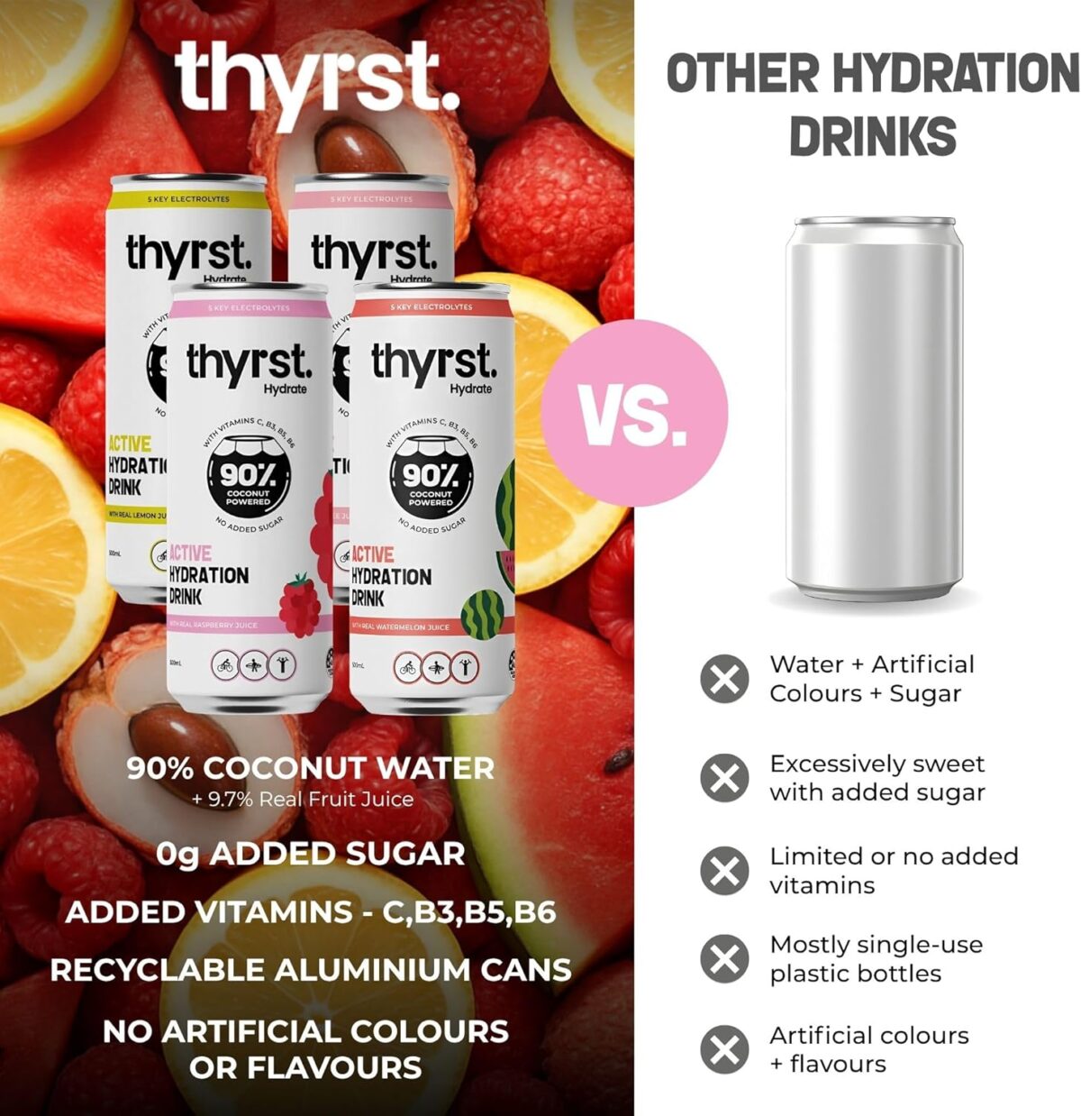 Thyrst Active Hydration Drink Assorted 500mL x 8 | 90% Coconut Water + 9.7% Real Fruit Juice | 5 Key Electrolytes + Sea Salt | Vitamins C, B3, B5, B6 | Sports Drink No Added Sugar Electrolyte Drinks [x3]