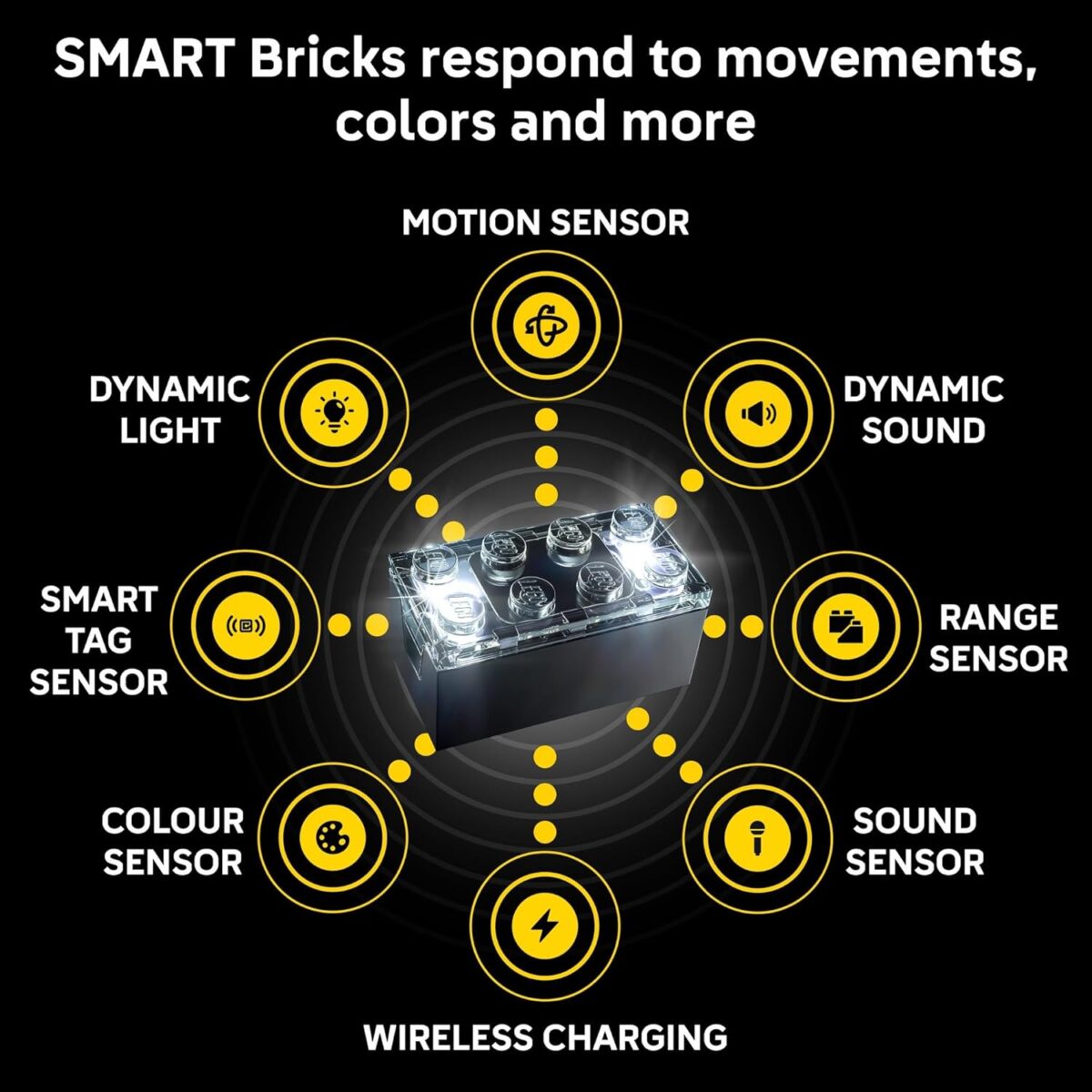 LEGO® Star Wars™ SMART Play™: Throne Room Duel & A-Wing™ 75427 Interactive Building Toy -All-in-One Set - Reacts to How You Move and Play with a SMART Brick - Treat for Kids Aged 9+ LEGO® Star Wars™ SMART Play™: Throne Room Duel & A-Wing™ 75427 Interactive Building Toy -All-in-One Set - Reacts to How You Move and Play with a SMART Brick - Treat for Kids Aged 9+
