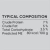 Optimum Senior 7+ Years Wet Dog Food with Chicken & Rice 100g Tray, 36 Pack [x2]