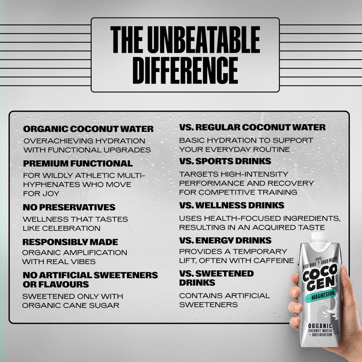 CocoGen Coconut Water + Magnesium, 12 x 500ml [x2]