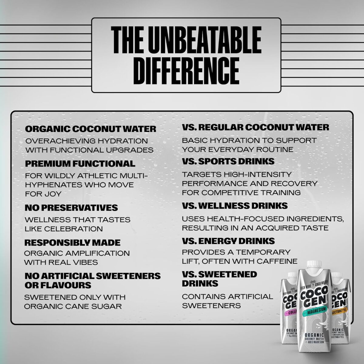 CocoGen Coconut Water Variety Pack 6 x 500ml [x3]