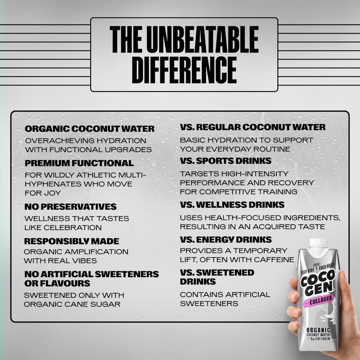 CocoGen Coconut Water + Collagen 12 x 500ml [x2]
