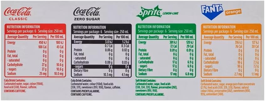 Coca-Cola Mini Variety Pack 24 x 250ml Cans [x2]